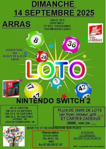 Les parents d’élèves de l’école Raoul François organise un loto